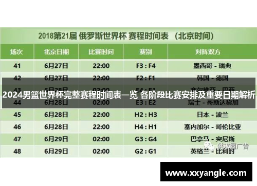 2024男篮世界杯完整赛程时间表一览 各阶段比赛安排及重要日期解析